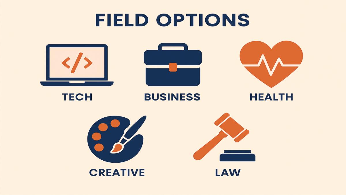 Best Courses for 2026 Pass Out Students to Get High Package and Become Job Ready